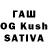 ТГК THC oil Misha Opanasik